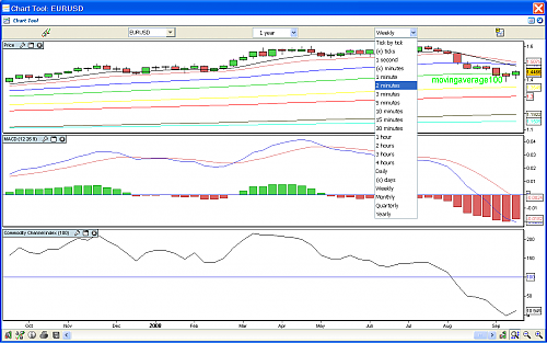 eurusd.png‏