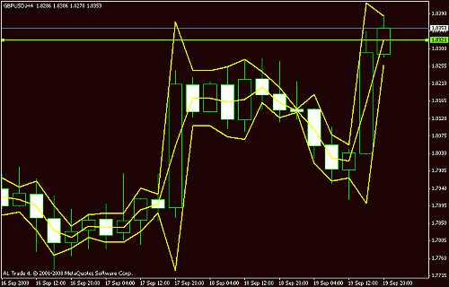 gbpusd.gif‏