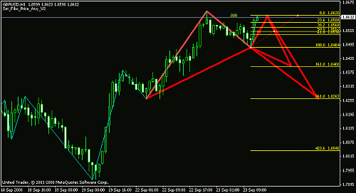 gbpusd.gif‏