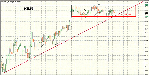 gbpjpy1.png‏