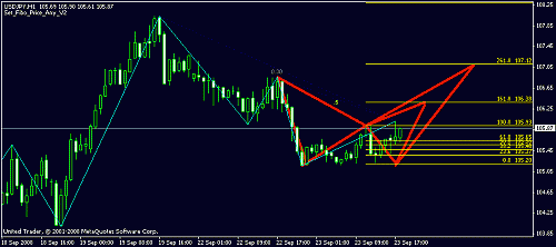 usdjpy2.gif‏