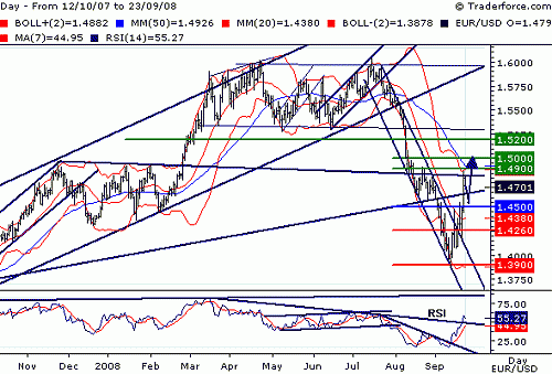 EUR080923.gif‏