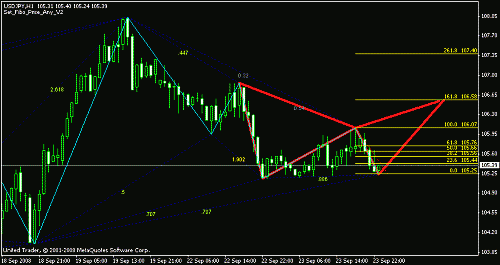 usdjpy newwwww.gif‏