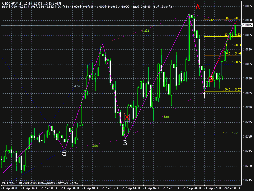     

:	usdchf.gif
:	61
:	26.3 
:	154542