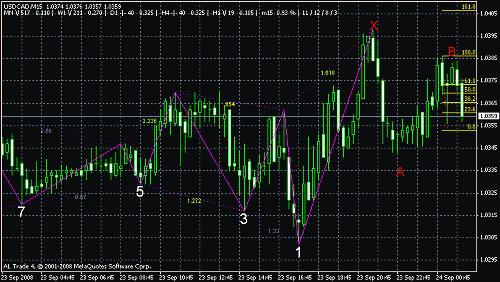     

:	usdcad.gif
:	46
:	21.1 
:	154551