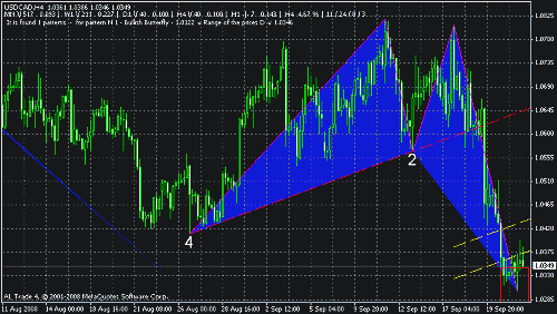     

:	usdcad.gif
:	48
:	24.4 
:	154559