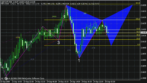     

:	gbpchf.gif
:	45
:	22.0 
:	154713