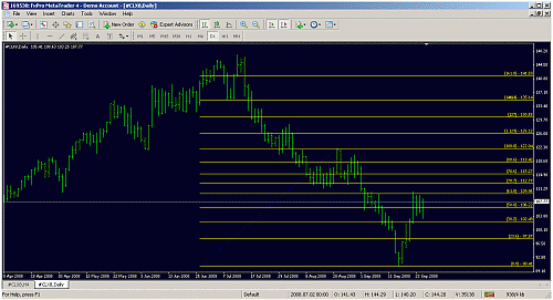 oil11.gif‏