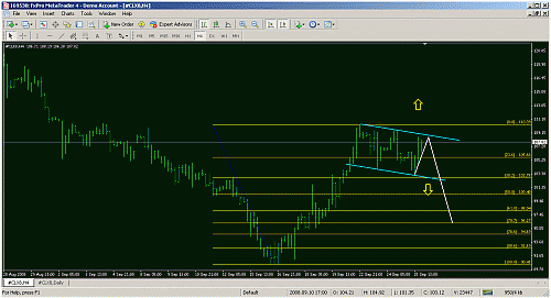 oil1122.gif‏