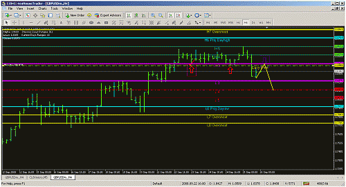 gbp.gif‏