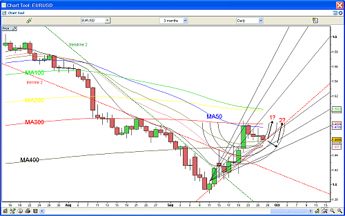 EURUSD2.png‏