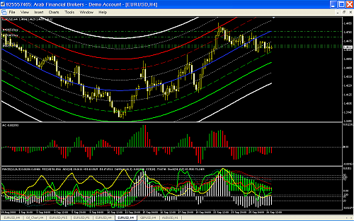 EURUSD6.png‏