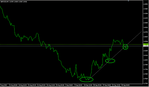 GBPUSD2.png‏