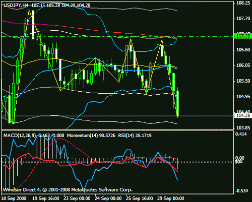 usdjpy.gif‏