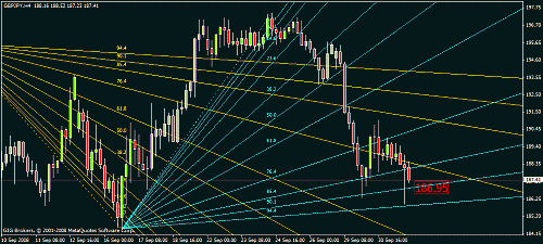 gbpjpy 1.gif2.gif‏