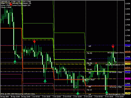 gbpusd.gif‏