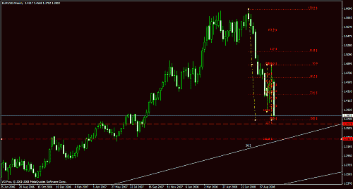 euro.gif‏