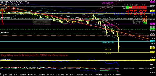 GBP_JPY.jpg‏