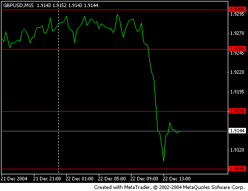 gbp.wed.gif‏