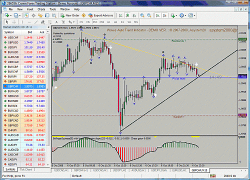 gbp-chf.gif‏