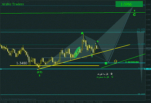 eur 7.gif‏