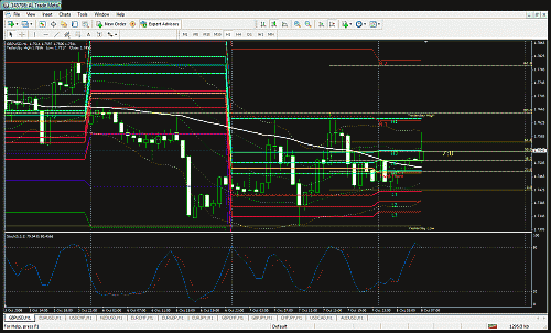 08 10 gbp usd.gif‏