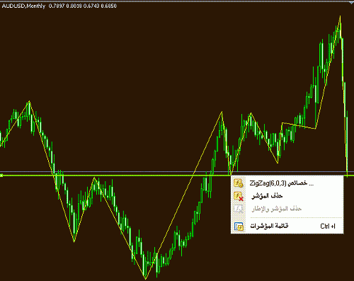 audusd.gif‏