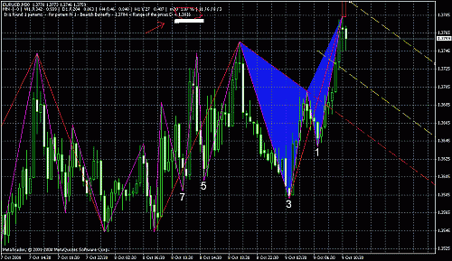 eurusd.gif2.gif2.gif‏