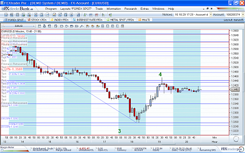 eurusd2.png‏