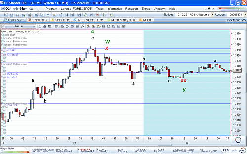 eurusd3.png‏