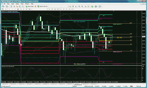 13 10 aud usd.gif‏