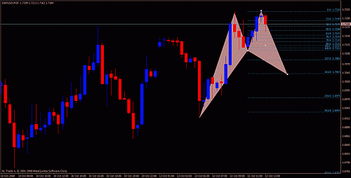 gbp  usd.gif‏