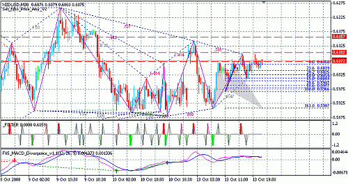 nzd1.gif‏