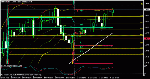 gbpchf.gif‏