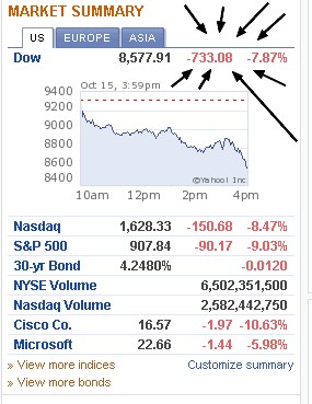 Dow.jpg‏