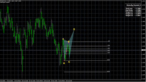 eurusd.png‏