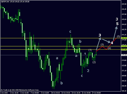 gbpjpy.gif‏