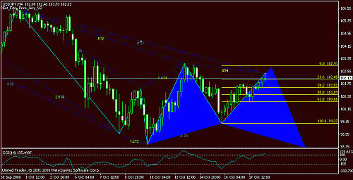 usdjpy.gif‏