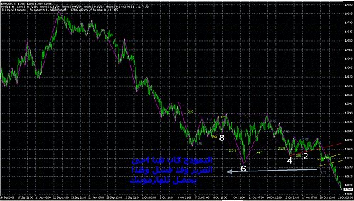 eurusd.png‏