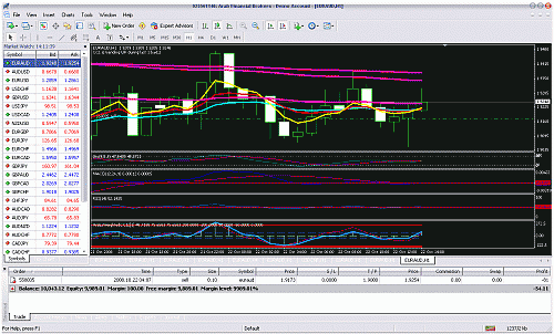 eur-aud.gif‏