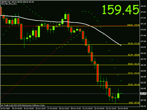 gbp gpy.gif‏