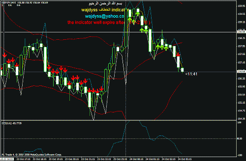 gbp  jpy.gif‏