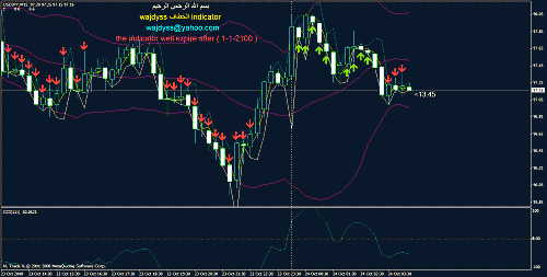 usd  jpy.gif‏