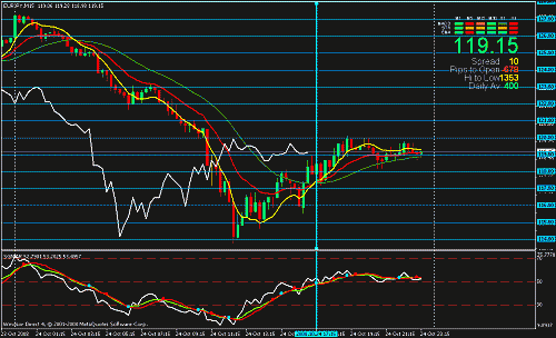 eurjpy new.gif‏