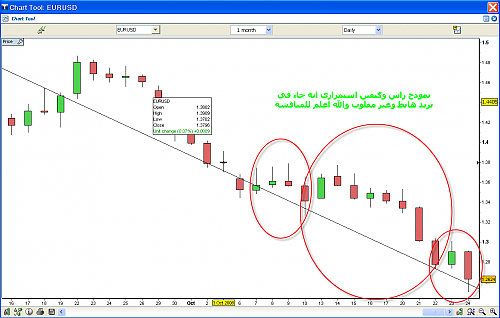 eurusd.png‏