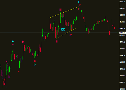 GBPJPY.gif‏