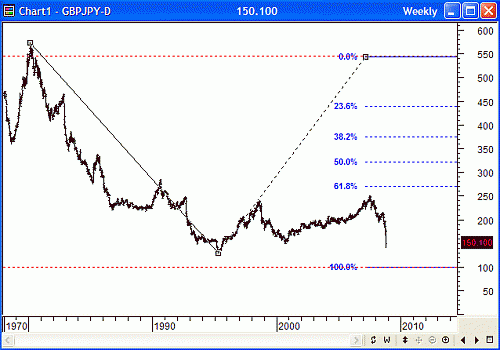 GBPJPY5.gif‏