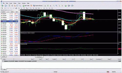 eur-aud.gif‏