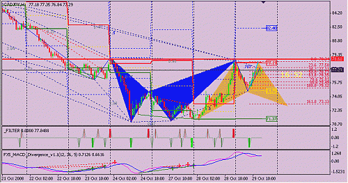 cad-jpy.gif‏