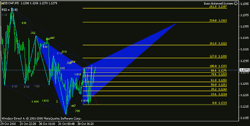 usd_chfm5.gif‏